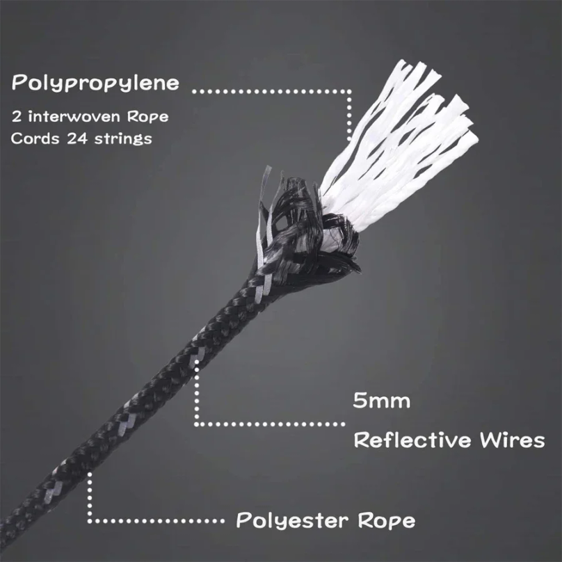 เชือกยึดเต็นท์สำหรับตั้งแคมป์, - Outdoor Camping Guy บทวิจารณ์และราคา